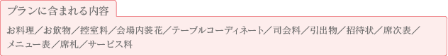 プランに含まれる内容